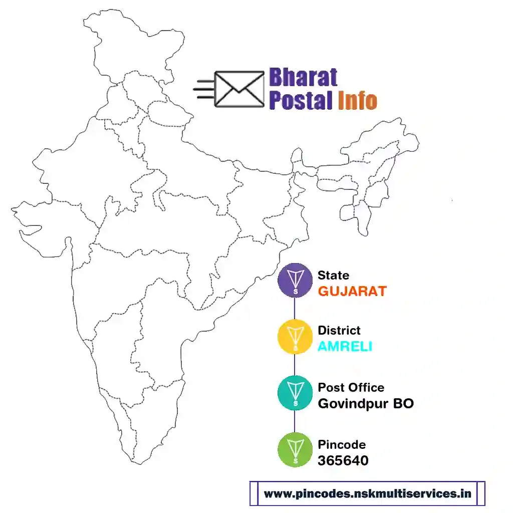 gujarat-amreli-govindpur bo-365640